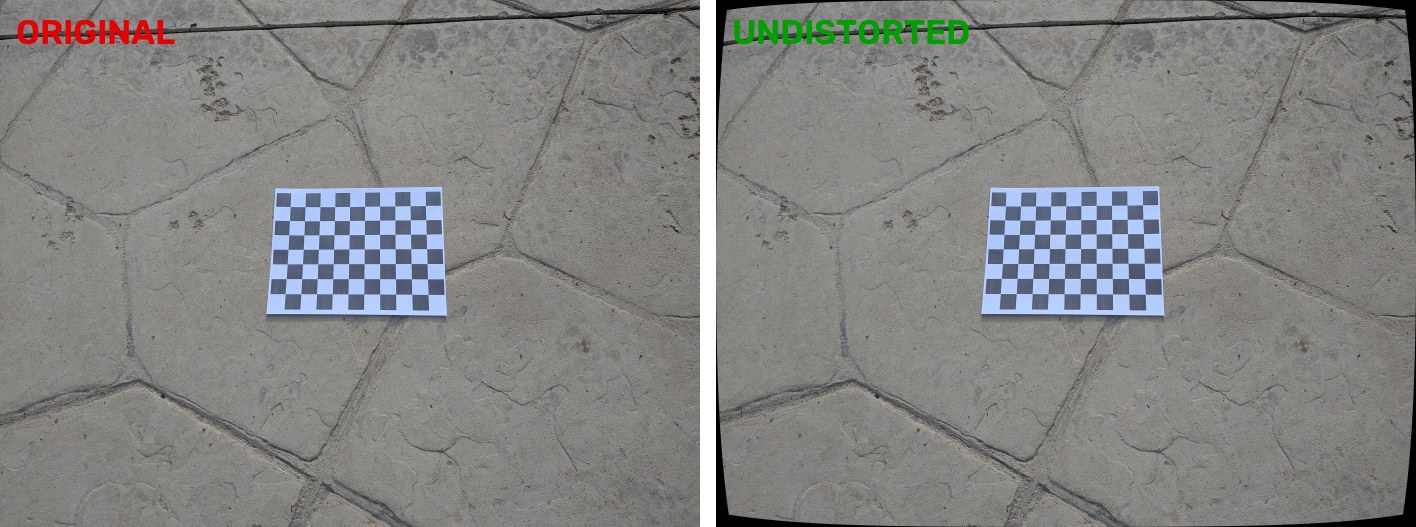 OpenCV undistortion before and after: curved edges corrected