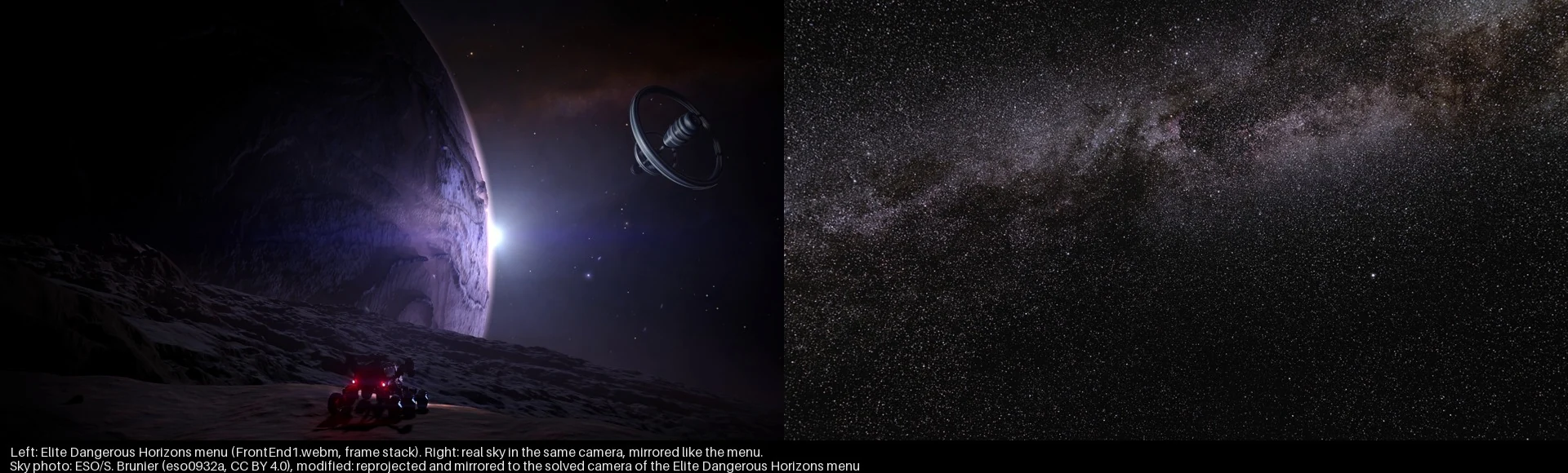 Side-by-side comparison: the Elite Dangerous menu on the left and a real Milky Way photograph reprojected into the same camera on the right