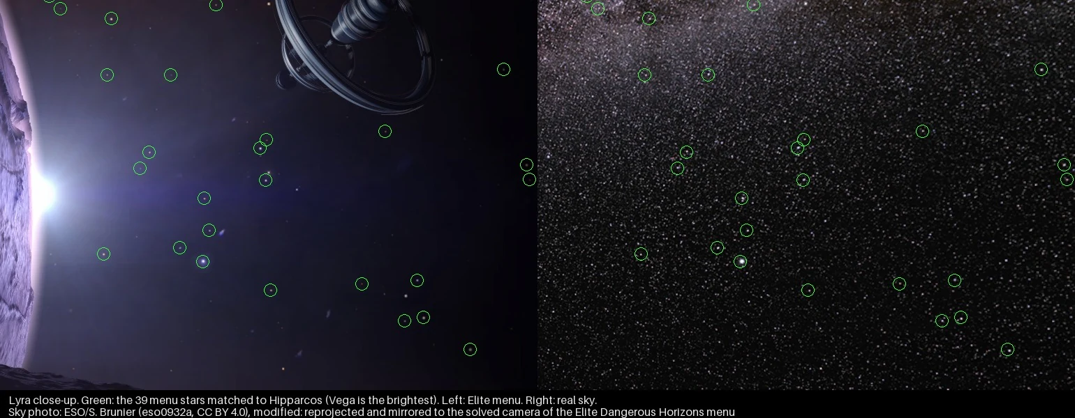 Close-up of the Lyra region, game on the left and real photograph on the right, with the same stars circled in green in both
